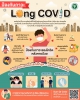 Long Covid ? ป้องกันได้‼️ ? ป้องกันภาวะ ‘ลองโควิด’ ได้ง่าย ๆ เพียงทำตามคำแนะนำ 6 ข้อ นี้