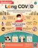 Long Covid ? ป้องกันได้‼️ ? ป้องกันภาวะ ‘ลองโควิด’ ได้ง่าย ๆ เพียงทำตามคำแนะนำ 6 ข้อ นี้